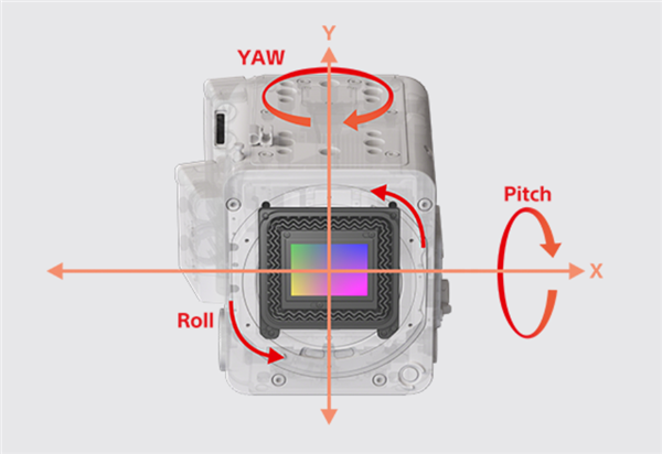 相机的内置ND镜是怎么回事